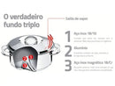 Jogo de Panelas Tramontina Inox Fundo Triplo 5 Peças Solar